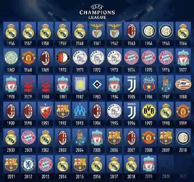 篮球NBA官方公布全明星投票结果（NBA官方揭晓全明星投票结果）